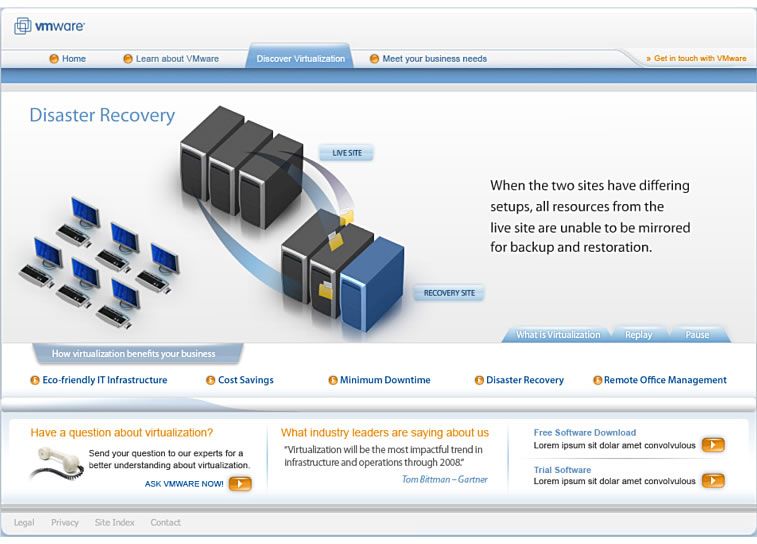 VMware disaster recovery animation