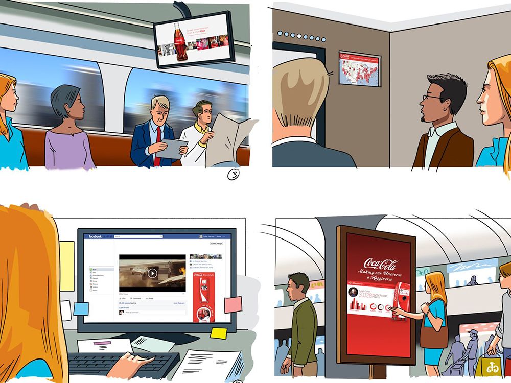 Storyboard of a customer journey with Coca-Cola and CGV Cinemas